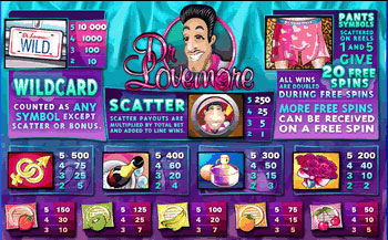 dr lovemore video slots game review get your game on with the doctor